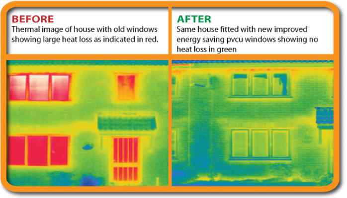 Thermal Example